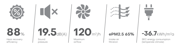 Helty FlowUltra tech savybes