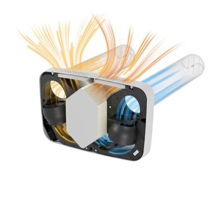 Dvisrautis mini rekuperatorius su entalpiniu šilumokaičiu Ideal Clima Duo Wall 50m3/h 1 Dvisrautis mini rekuperatorius su entalpiniu šilumokaičiu Ideal Clima Duo Wall 50m3/h 1