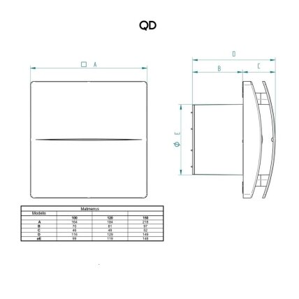 Ištraukimo ventiliatorius Aerauliqa QD100BB su rutuliniais guoliais, Ø100 mm 1 Ištraukimo ventiliatorius Aerauliqa QD100BB su rutuliniais guoliais, Ø100 mm 1