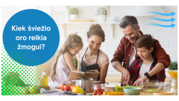 Kiek šviežio oro reikia žmogui per 24 valandas, kad gyventų ir dirbtų komfortiškai? Kiek šviežio oro reikia žmogui per 24 valandas, kad gyventų ir dirbtų komfortiškai?
