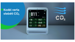 Kodėl verta stebėti CO₂ ir bendrą patalpų oro kokybę? Kodėl verta stebėti CO₂ ir bendrą patalpų oro kokybę?